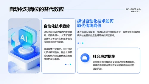 蓝色科技风人工智能对就业市场的影响与策略PPT模板