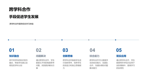 初级教学实操报告