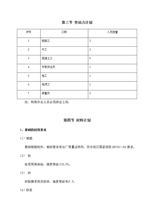 龙门项目塔吊基础施工方案修改