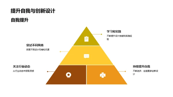 游戏角色设计深探