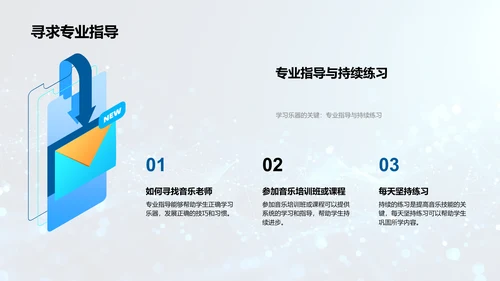 乐器演奏学习指导PPT模板