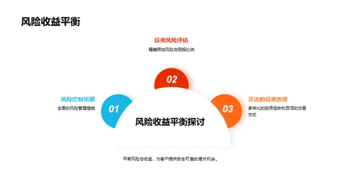 金融革新：领跑市场