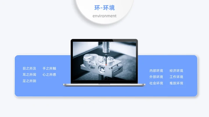 蓝色月度汇报工作汇报工作报告医疗科技简约通用人机环测人机料法环