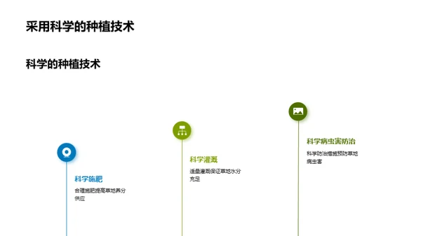 草地农业的科学管理