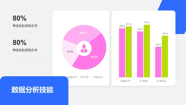 粉色几何风实习转正述职报告模板