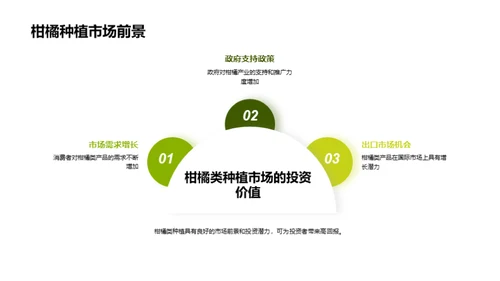 柑橘行业：挖掘投资新机遇