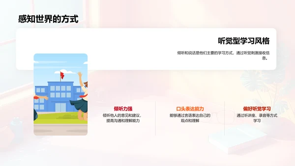 提升学习效率PPT模板