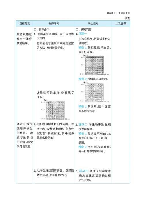 6.5 应用提升 大单元整体教学设计(表格式）人教版（2024）数学一年级上册