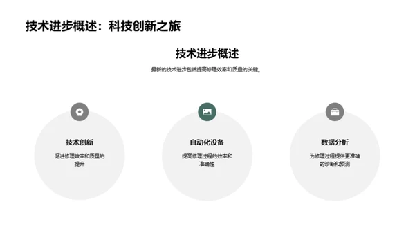 通用设备维修行业趋势洞察