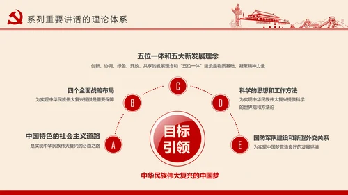 党员干部应知应会党建党务基本知识PPT
