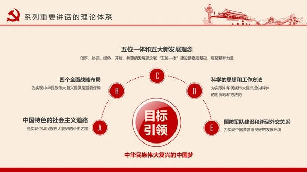 党员干部应知应会党建党务基本知识PPT