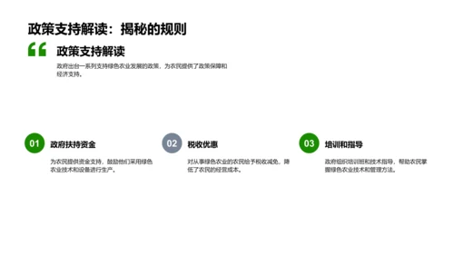 实践绿色农业PPT模板