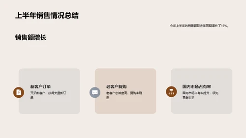 石油钻采新篇章
