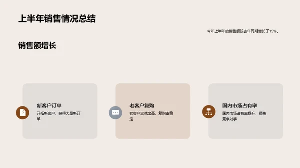 石油钻采新篇章