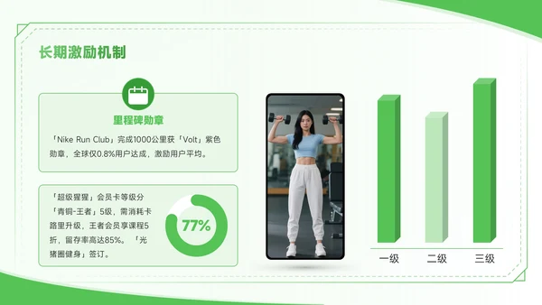 绿色商务风全民健身一起燃烧卡路里