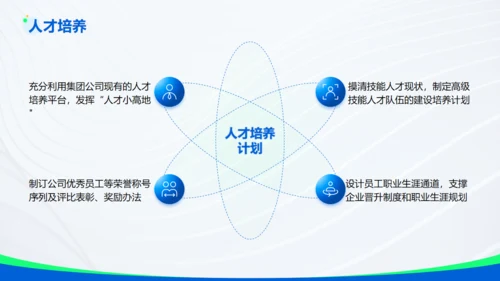 蓝色科技互联网有限公司通用PPT模板