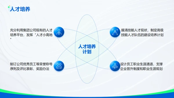 蓝色科技互联网有限公司通用PPT模板