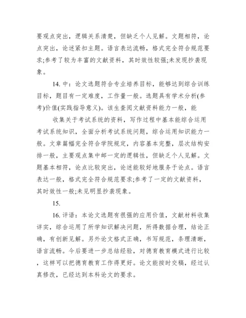 2020本科毕业论文指导教师评语-例文精品.docx