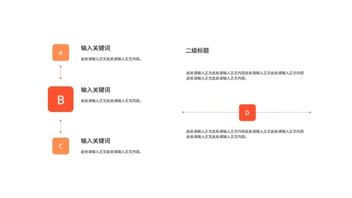 橙色扁平风学生论文答辩教育PPT模板