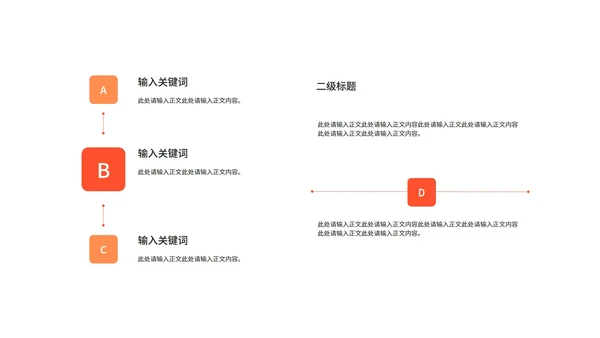 橙色扁平风学生论文答辩教育PPT模板