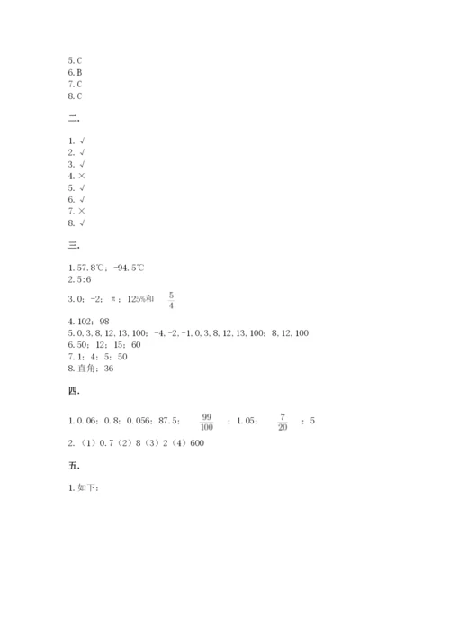成都外国语学校小升初数学试卷带答案（a卷）.docx
