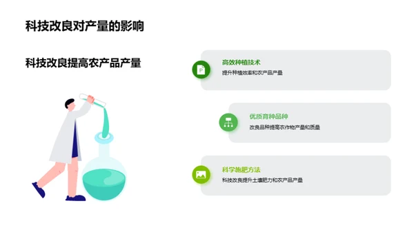 科技农业 提升收益