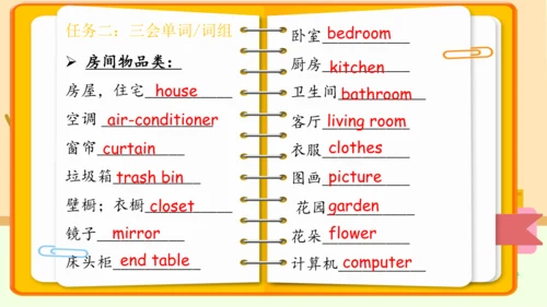 Unit 5 There is a big bed 复习课件（词组+句型+语音+语法+写作指导）