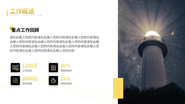 远方灯塔年终工作总结通用PPT模板
