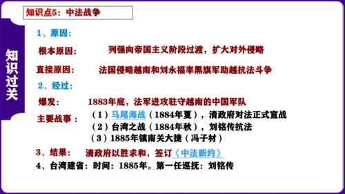 第二单元 ： 近代化的早期探索与民族危机的加剧 核心素养时代大单元复习课件