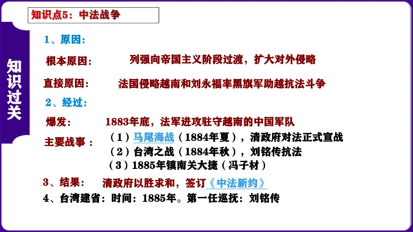 第二单元 ： 近代化的早期探索与民族危机的加剧 核心素养时代大单元复习课件
