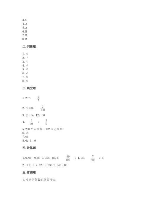 人教版六年级下册数学期末测试卷【培优a卷】.docx