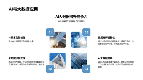 互联网岗位竞聘述职PPT模板