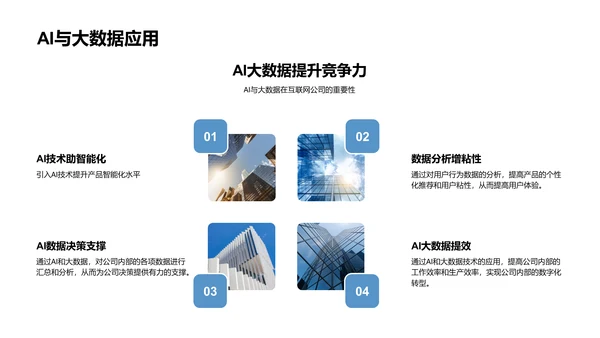 互联网岗位竞聘述职PPT模板