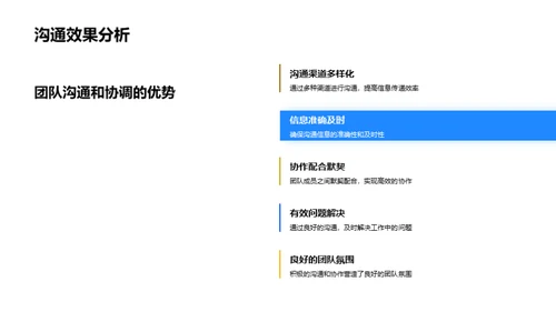 团队效能全面分析