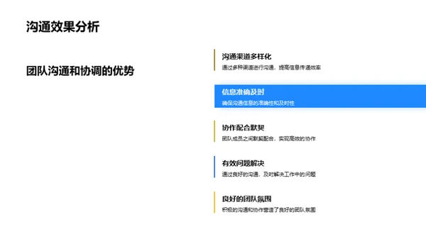 团队效能全面分析