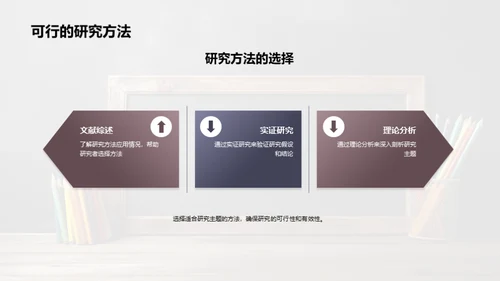 商务风教育培训学术答辩PPT模板
