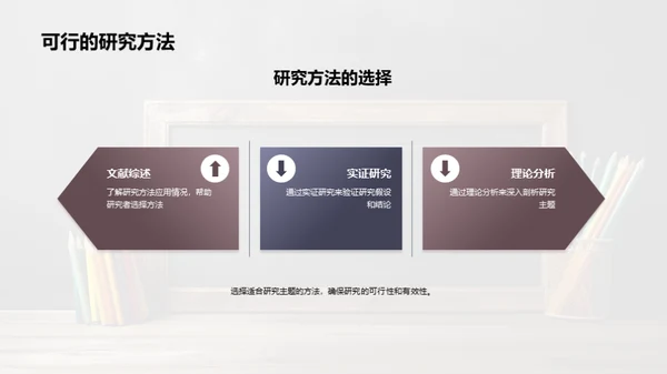 商务风教育培训学术答辩PPT模板