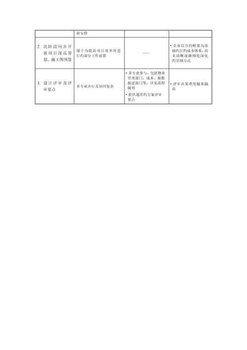 万科施工图设计管理流程及设计任务书.docx