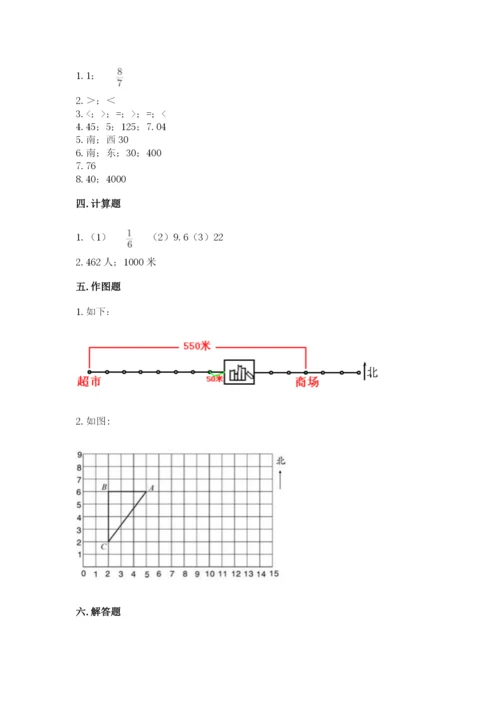 人教版六年级上册数学期中测试卷（考点提分）.docx