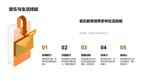 儿童音乐教育报告PPT模板