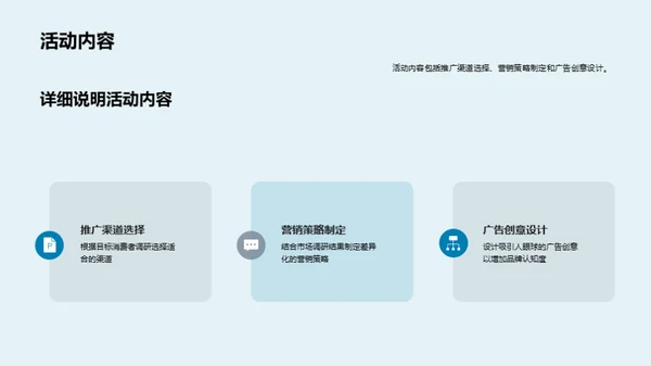 商务风农林牧渔营销策划PPT模板