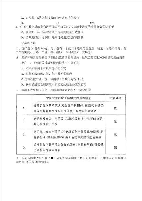 南京市初中毕业生学业考试化学模拟试题及答案