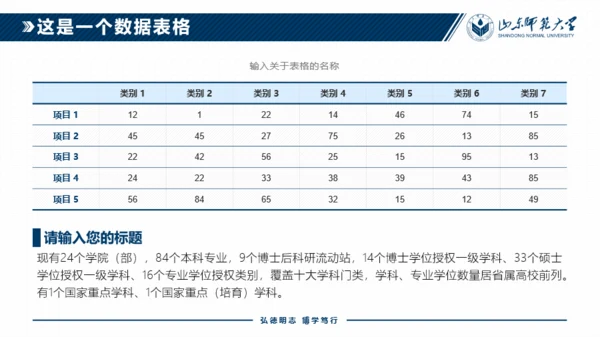 山东师范大学-冯铄晶-答辩通用PPT模板