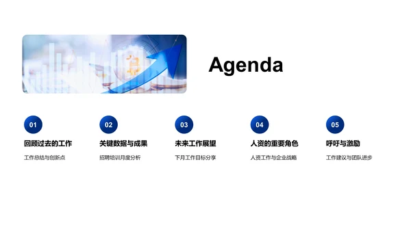 人资月度工作总结PPT模板
