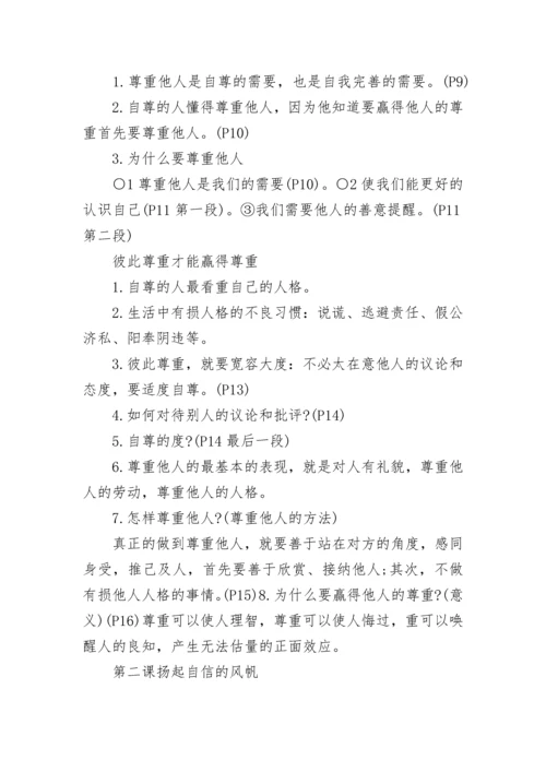 关于初一政治下册知识点总结（精华版）.docx