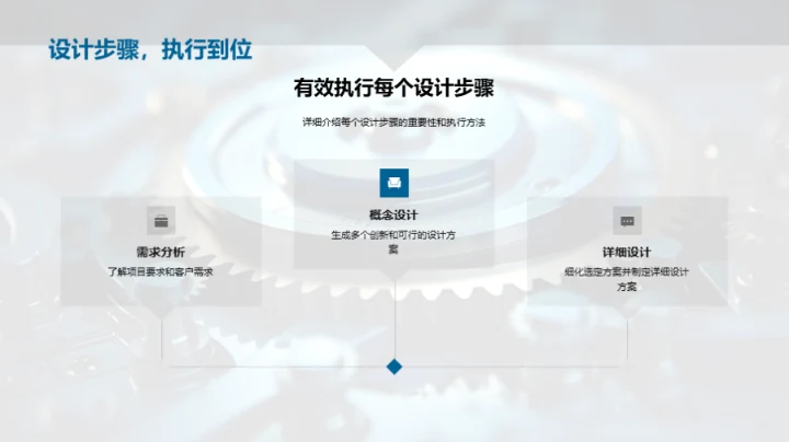 机械设计原理解析