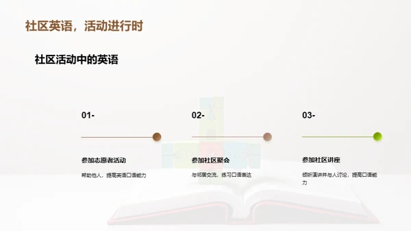 英语口语实战指南