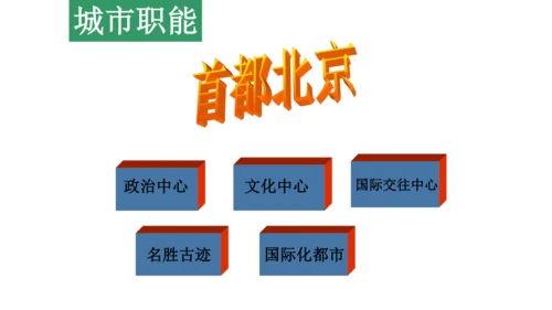 第六单元第一课 北方地区 第3课时（古老而现代的首都——北京）课件（25张PPT）