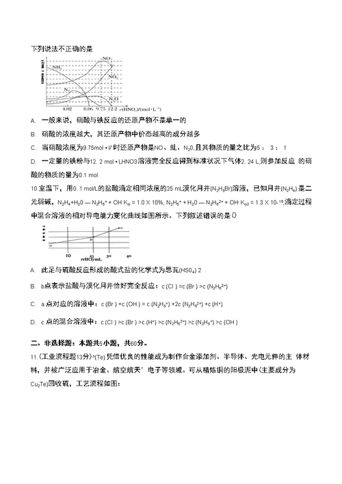 2021年2021届福建省普通高中高三高考压轴考试卷理科综合化学试卷及解析