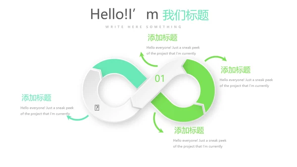 绿色时尚微立体述职报告商务通用PPT动态模板